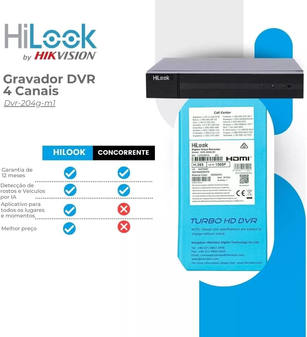 دستگاه DVR هایلوک مدل DVR-204G-M1 — تصویر ۹