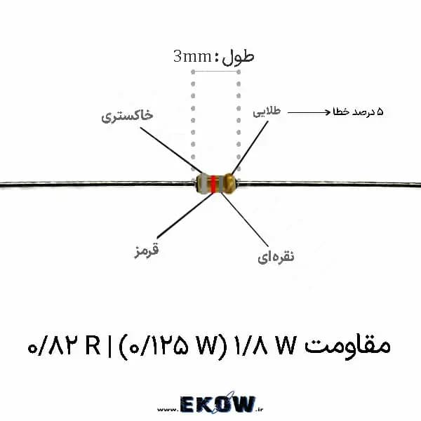 `مقاومت 1/8 وات 0.82 اهم ( 1/8W 0.82R ) پک 100 عددی