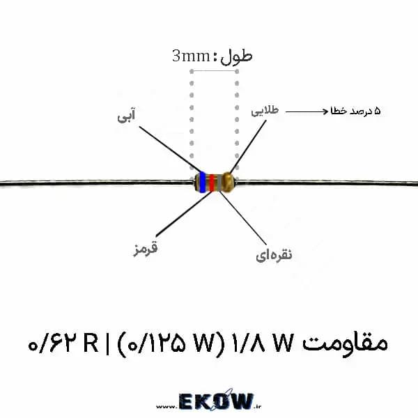 `مقاومت 1/8 وات 0.62 اهم ( 1/8W 0.62R ) پک 5000 عددی