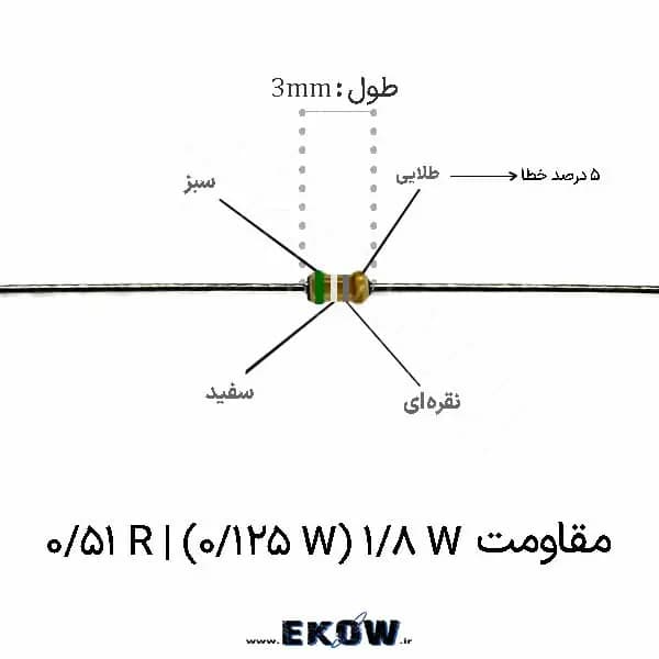 مقاومت 1/8 وات 0.51 اهم ( 1/8W 0.51R ) پک 100 عددی