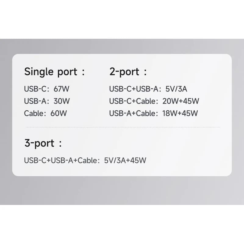 شارژر دیواری 67 وات مک دودو مدل CH-4100 به همراه کابل متصل به بدنه USB-C — تصویر ۱۰