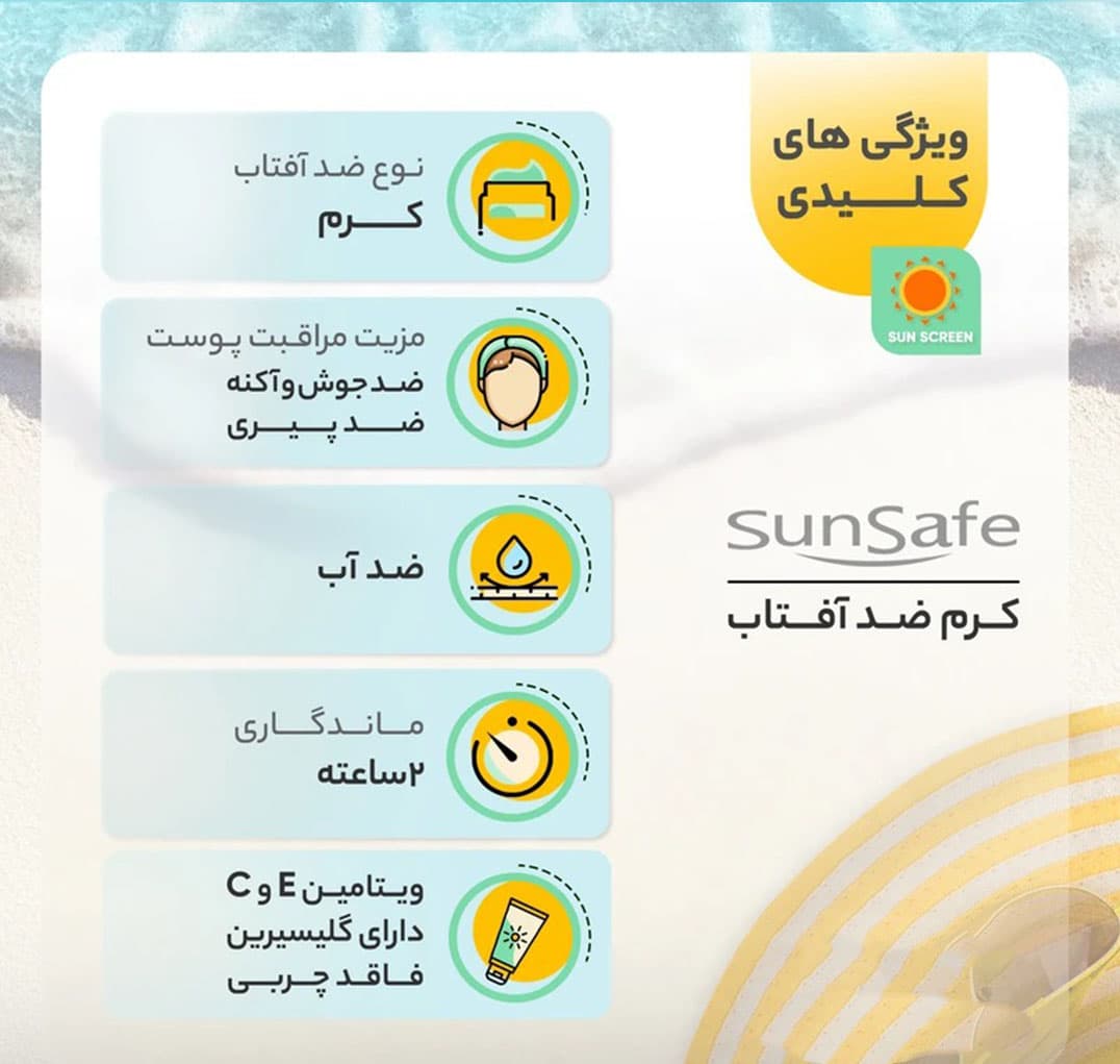 ضد آفتاب سان سیف فاقد چربی رنگ بژ روشن — تصویر ۵