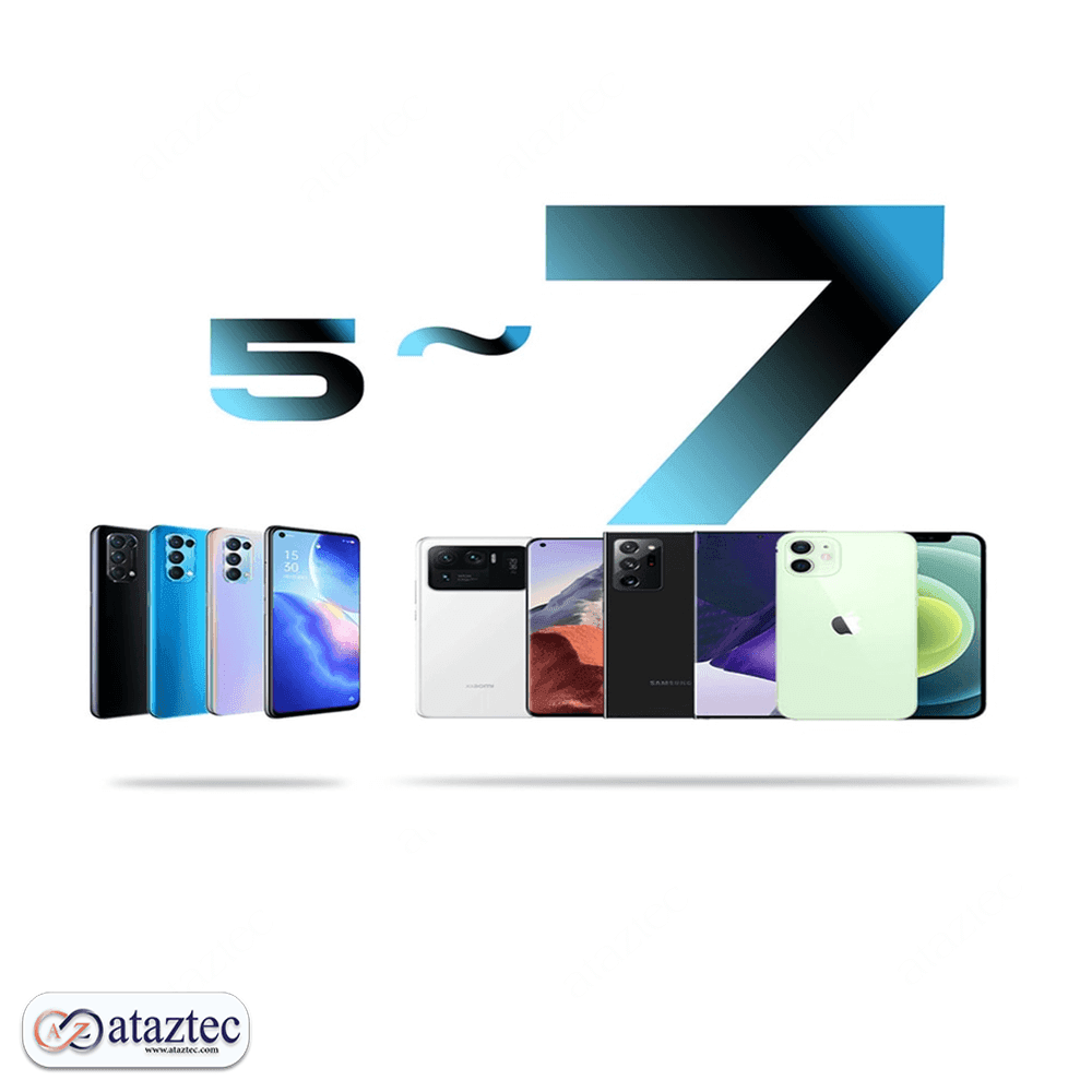 عینک واقعیت مجازی VRG X7 Pro | با قابلیت تنظیم فاصله کانونی | زاویه دید 120 درجه — تصویر ۲