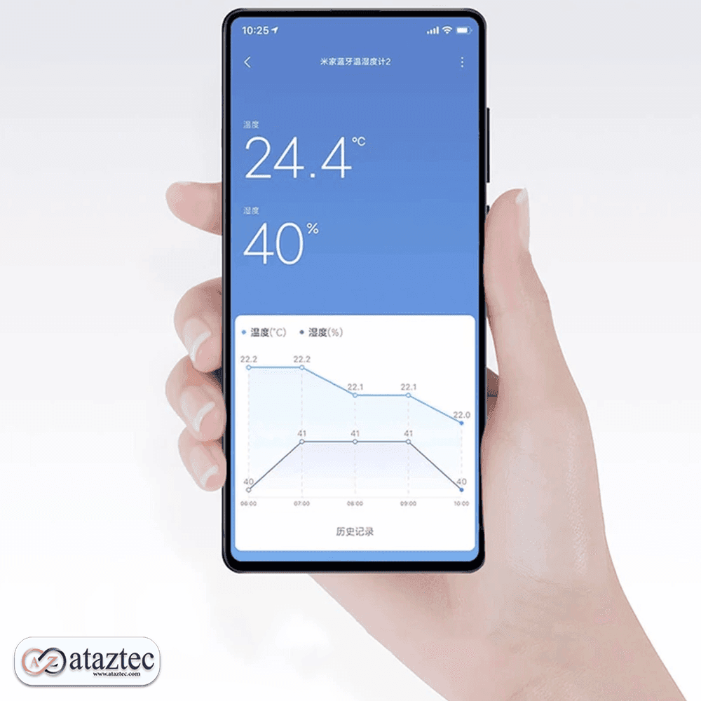 دماسنج و رطوبت سنج شیائومی lywsd03mmc — تصویر ۲