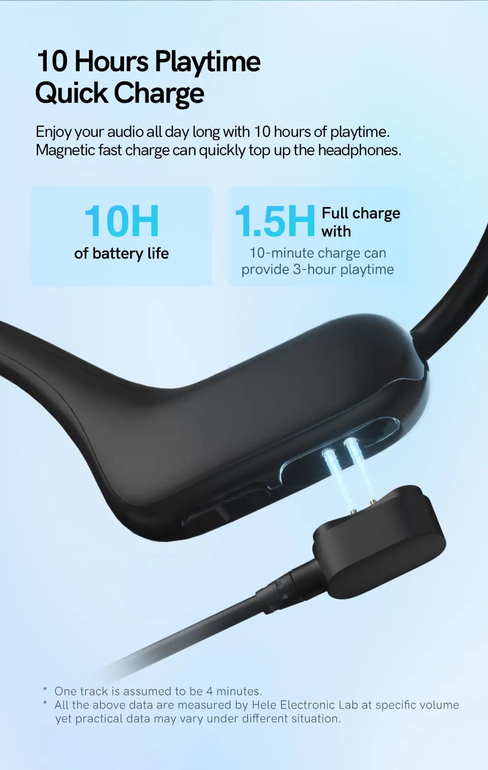هدفون بلوتوث کیو سی وای QCY Crossky Link Earphone — تصویر ۵