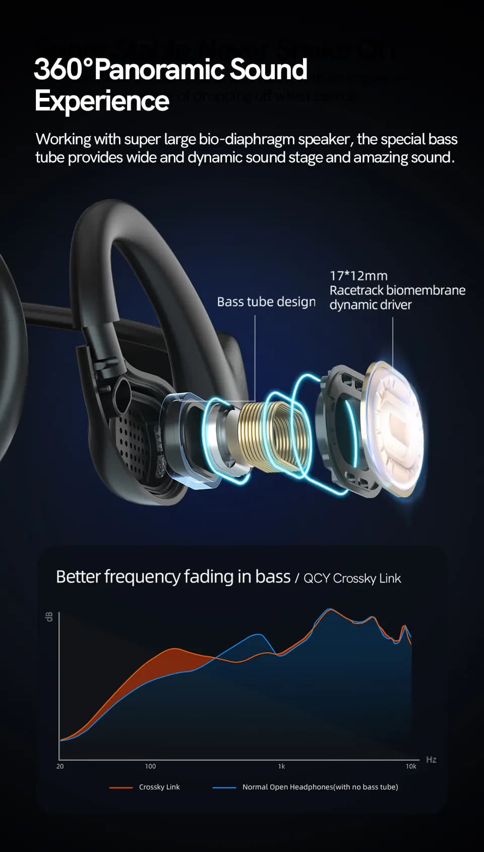 هدفون بلوتوث کیو سی وای QCY Crossky Link Earphone — تصویر ۳