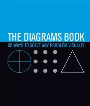 دانلود کتاب The Diagrams Book – کتاب نمودارها
