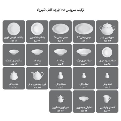 سرویس چینی 108 پارچه 12 نفره ورونا طوسی — تصویر ۷