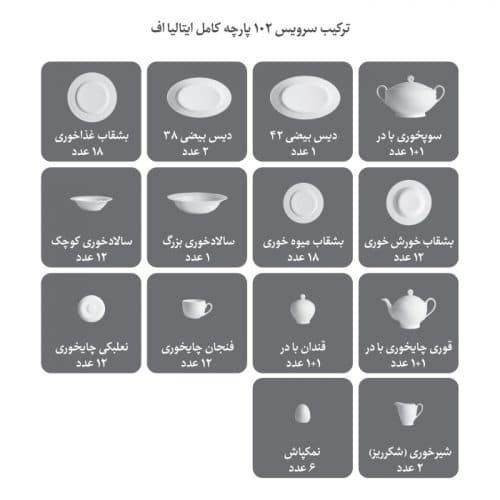 سرویس چینی 102 پارچه 12 نفره کامل سمن — تصویر ۷