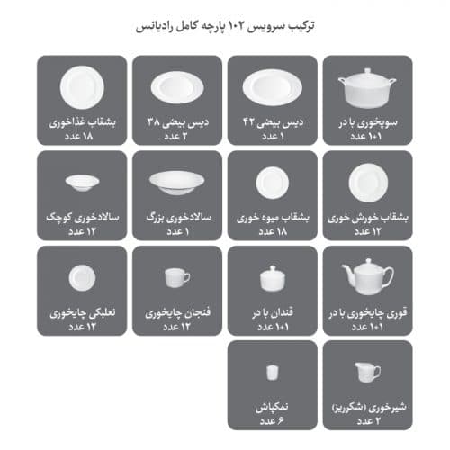 سرویس چینی 102 پارچه 12 نفره کامل ماربل رادیانس — تصویر ۳