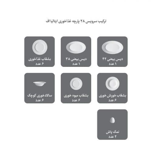 سرویس چینی 28 پارچه 6 نفره اسپاتی صورتی — تصویر ۴