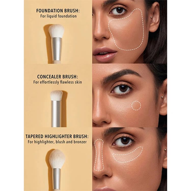 ست براش Sheglam مدل Face Essentials — تصویر ۴