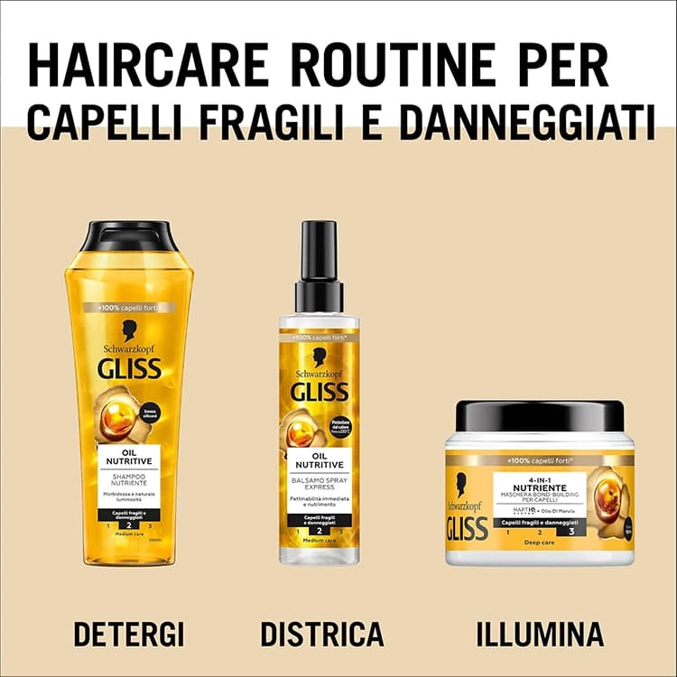 اسپری مو GLISS مدل Oil Nutritive حجم 200 میلی لیتر — تصویر ۸