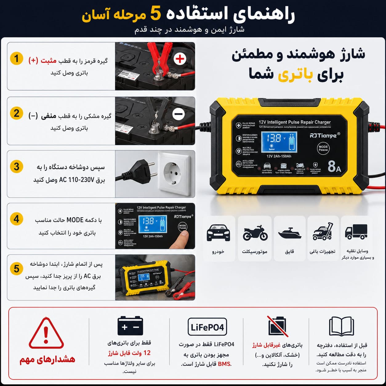 شارژر هوشمند باتری خودرو 12 ولت آر جی تیان یه مدل RJ-C120801A — تصویر ۷