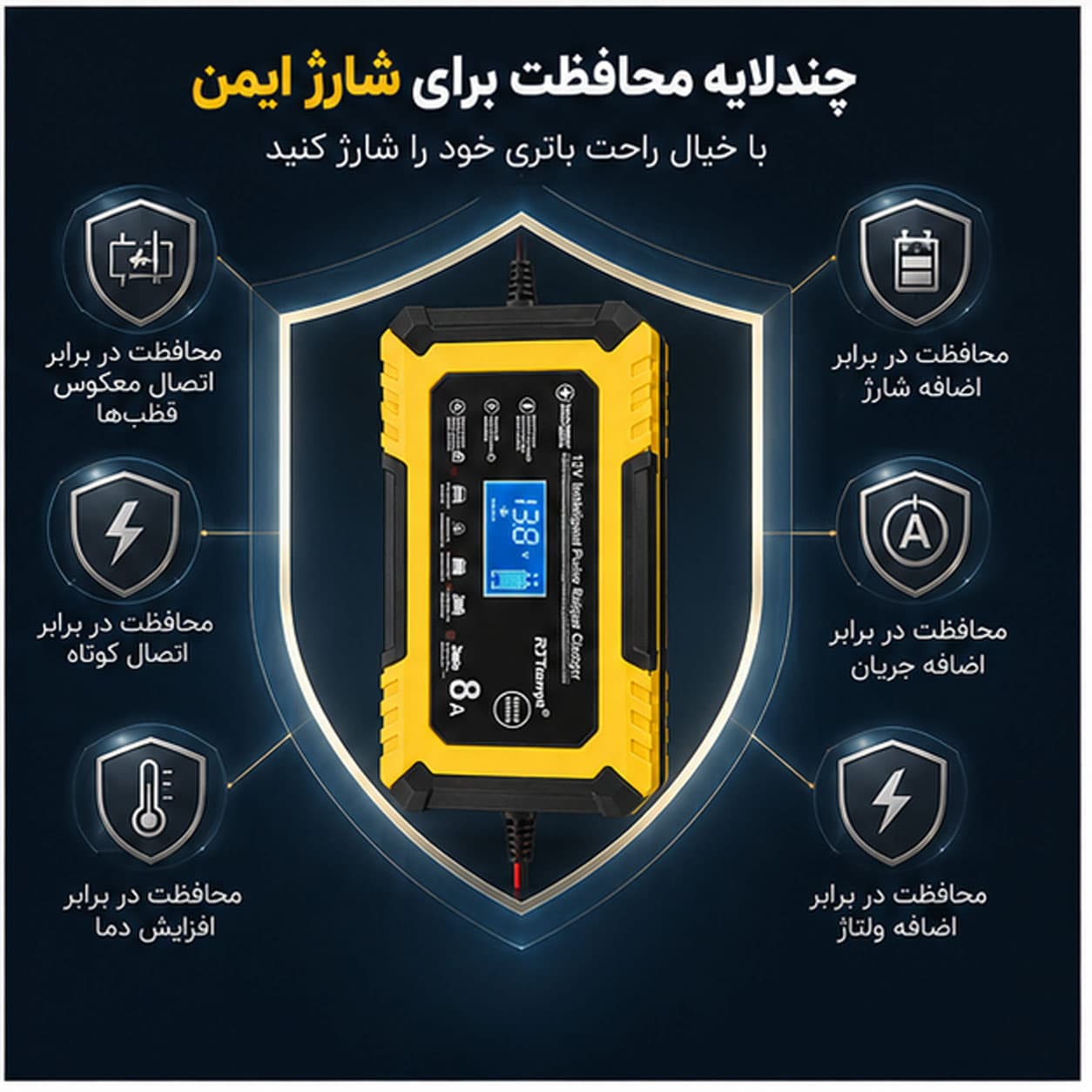 شارژر هوشمند باتری خودرو 12 ولت آر جی تیان یه مدل RJ-C120801A — تصویر ۳