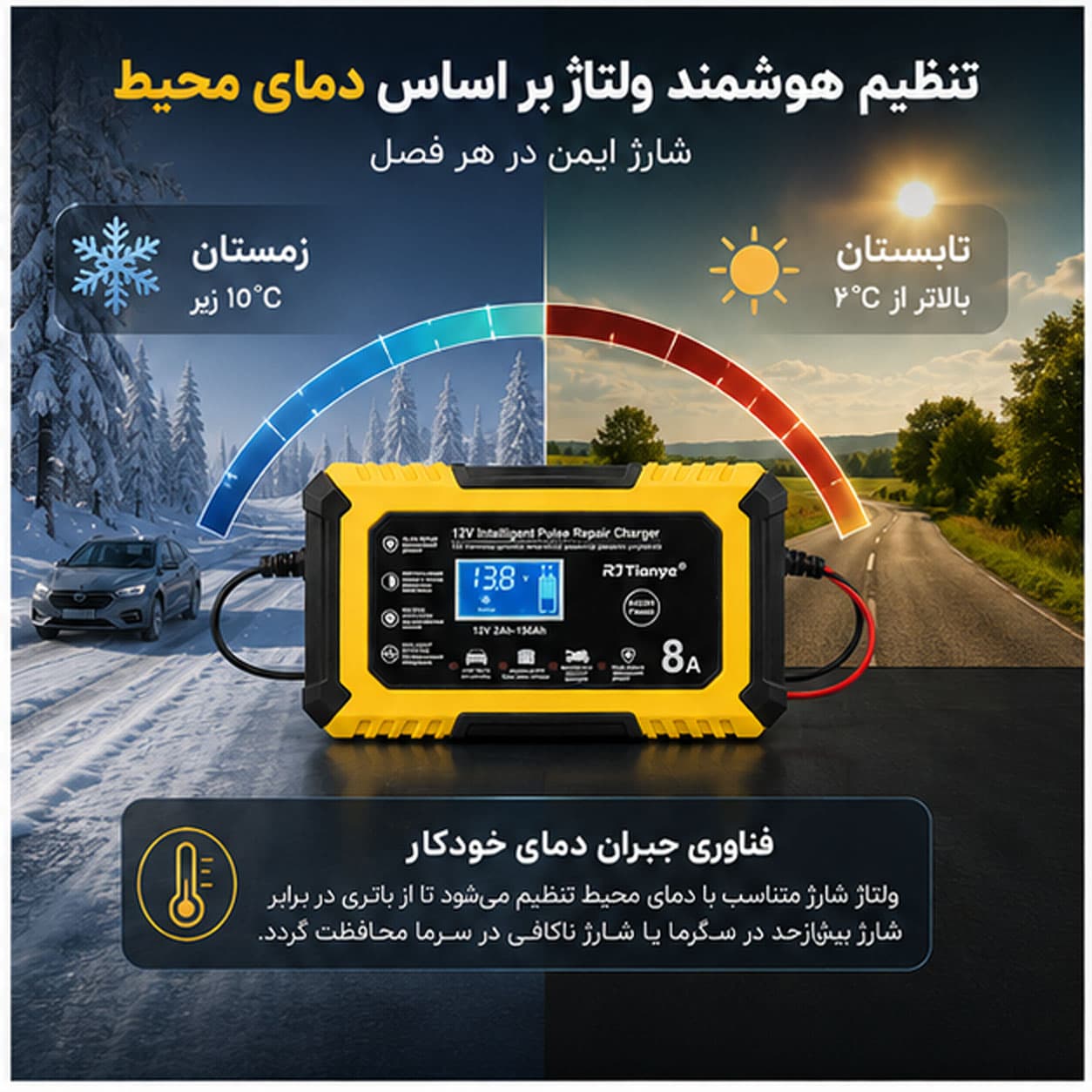شارژر هوشمند باتری خودرو 12 ولت آر جی تیان یه مدل RJ-C120801A — تصویر ۸