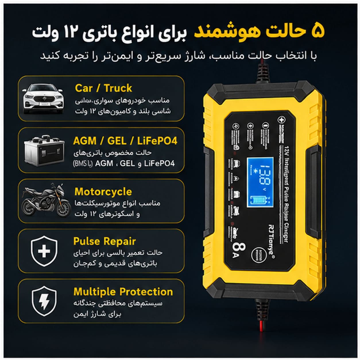 شارژر هوشمند باتری خودرو 12 ولت آر جی تیان یه مدل RJ-C120801A — تصویر ۵
