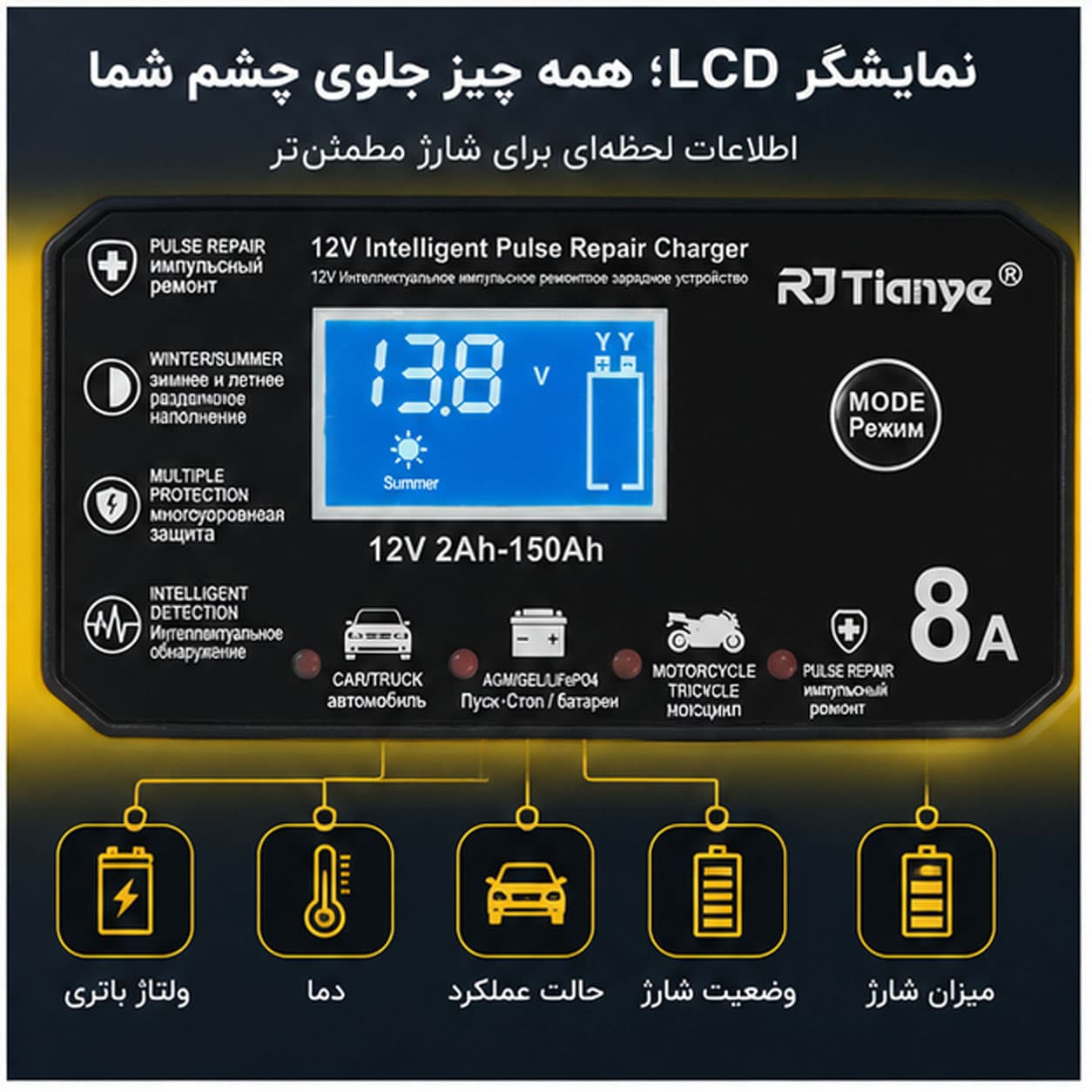شارژر هوشمند باتری خودرو 12 ولت آر جی تیان یه مدل RJ-C120801A — تصویر ۴