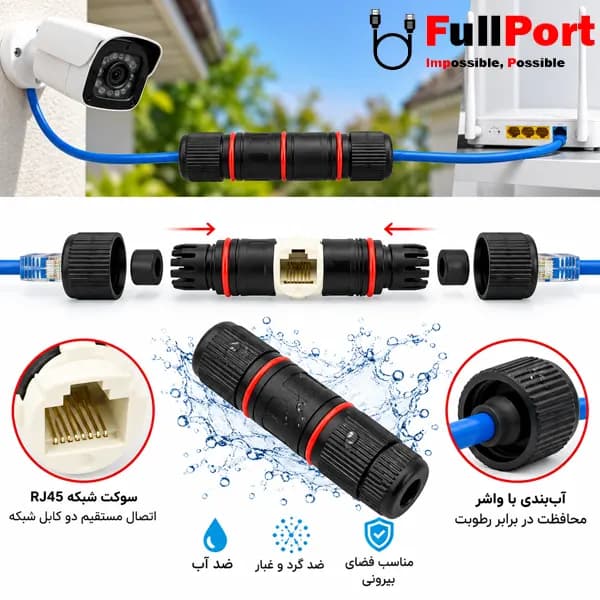 برل شبکه فلزی RJ45 کوپلر شیلدار دار CAT6 — تصویر ۷