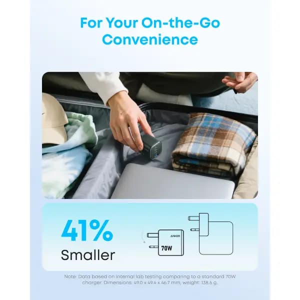 شارژر دیواری تاشو 4 پورت 70 وات فوق سریع انکر مدل Anker Zolo Charger A121C — تصویر ۵