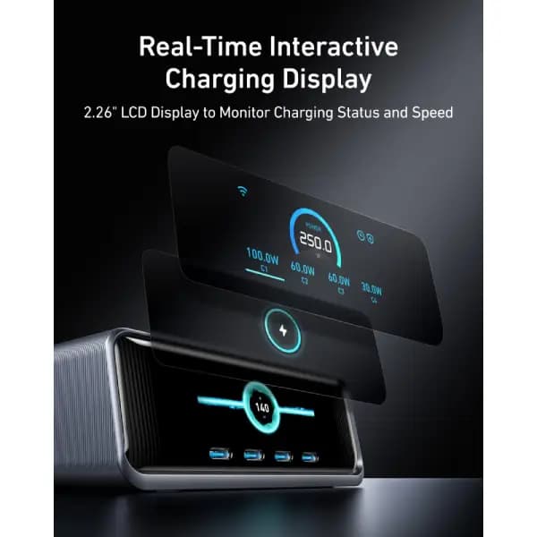 شارژر رومیزی 250 وات 6 پورت انکر مدل Anker GaNPrime Charger A2345 — تصویر ۵