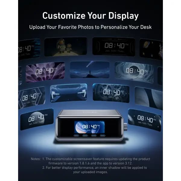 شارژر رومیزی 250 وات 6 پورت انکر مدل Anker GaNPrime Charger A2345 — تصویر ۷