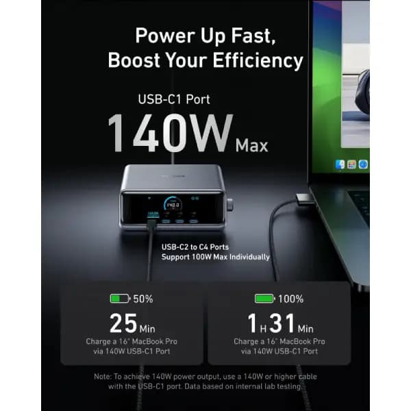 شارژر رومیزی 250 وات 6 پورت انکر مدل Anker GaNPrime Charger A2345 — تصویر ۴