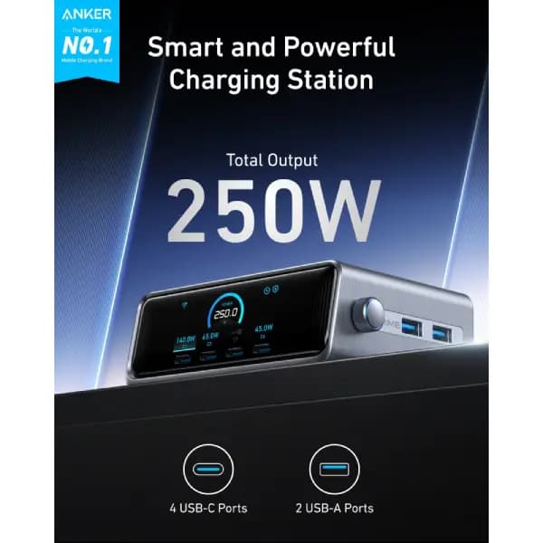 شارژر رومیزی 250 وات 6 پورت انکر مدل Anker GaNPrime Charger A2345 — تصویر ۳