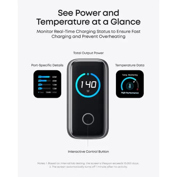 شارژر 140 وات 4 پورت به همراه کابل USB-C انکر مدل Anker Charger PD 3.1 B2697 — تصویر ۲