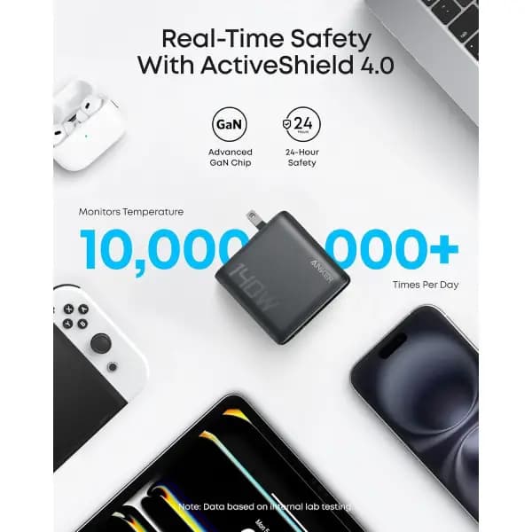 شارژر 140 وات 4 پورت به همراه کابل USB-C انکر مدل Anker Charger PD 3.1 B2697 — تصویر ۴