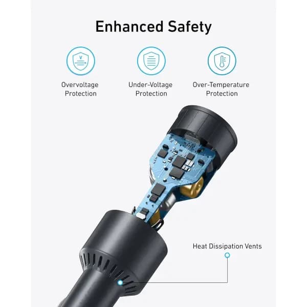 شارژر فندکی 167.5 وات 3 پورت انکر مدل Anker Nano Car Charger B2737 — تصویر ۴