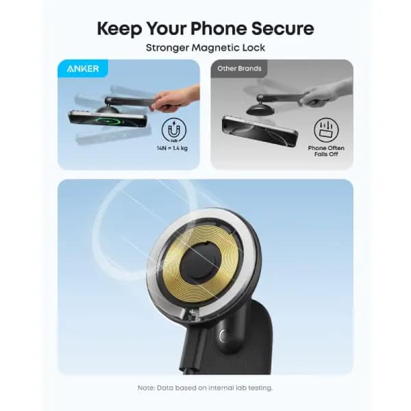 هولدر و پایه نگهدارنده مغناطیسی خودرو انکر مدل Anker Nano Car Mount Magnetic, Detachable Pad — تصویر ۸