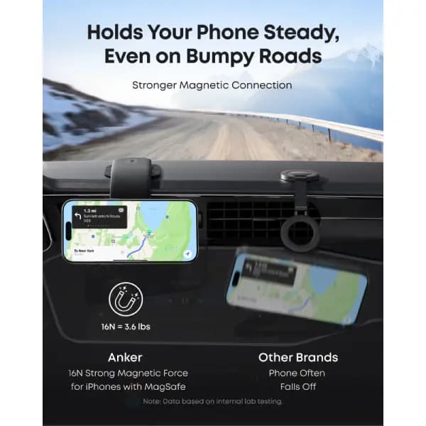 هولدر و پایه نگهدارنده مغناطیسی خودرو انکر مدل Anker Nano Car Mount Magnetic, Detachable Pad — تصویر ۴