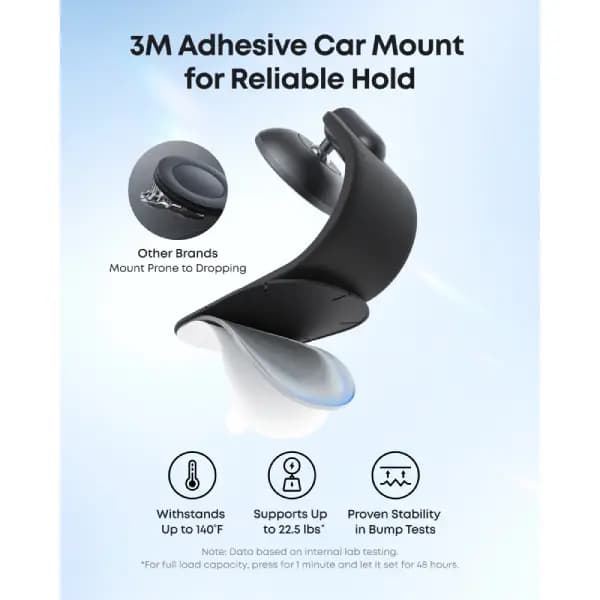 هولدر و پایه نگهدارنده مغناطیسی خودرو انکر مدل Anker Nano Car Mount Magnetic, Detachable Pad — تصویر ۶