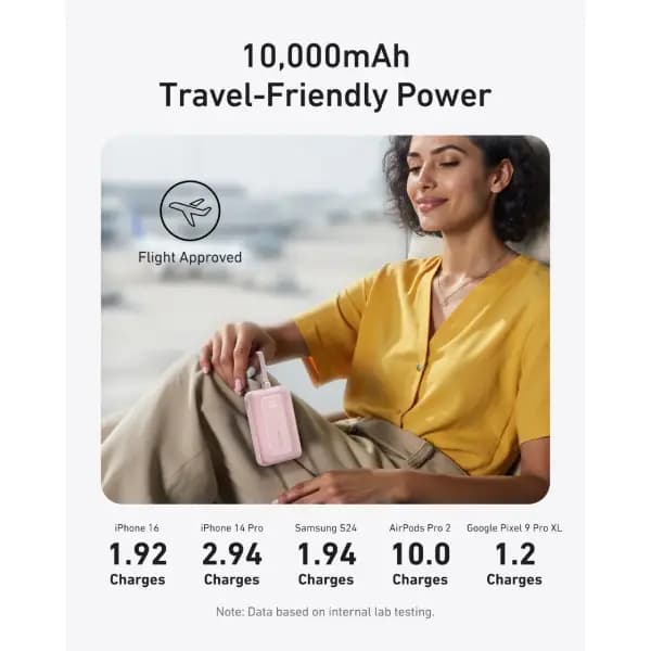 پاوربانک 10000 هزار 30 وات با کابل USB-C داخلی انکر مدل Anker Zolo Power Bank A110D — تصویر ۸