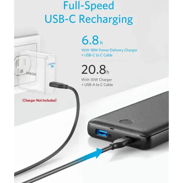 پاوربانک 20000 هزار 20 وات انکر Anker 525 Powerbank A1287 — تصویر ۲