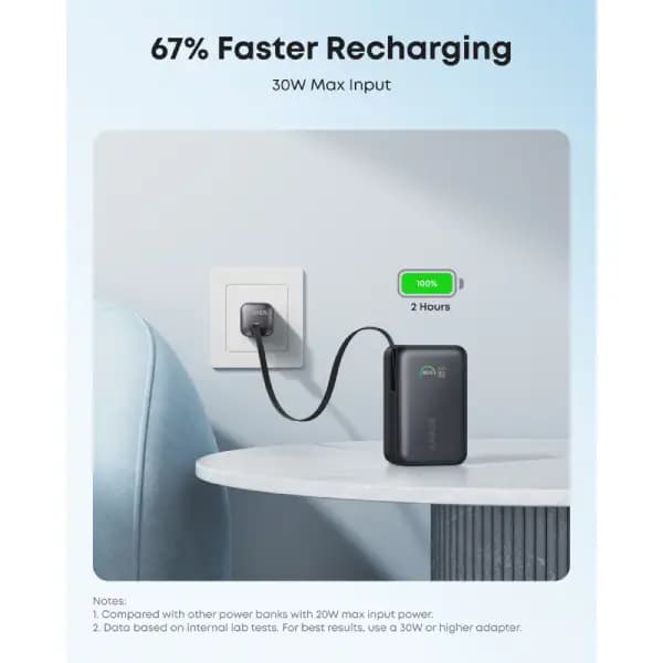 پاوربانک 10000 هزار 45 وات همراه کابل USB-C جمع‌شونده انکر مدل Anker Nano — تصویر ۷