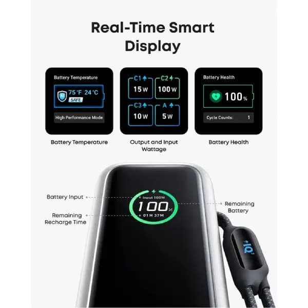 پاوربانک 25000 هزار 100 وات انکر مدل Anker Zolo A1695 — تصویر ۷
