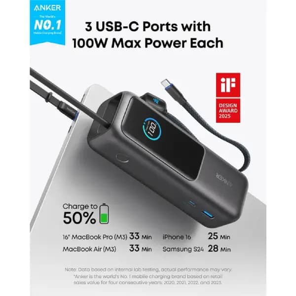 پاوربانک 25000 هزار 100 وات انکر مدل Anker Zolo A1695 — تصویر ۵