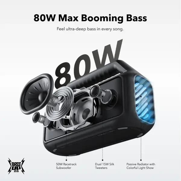 اسپیکر انکر مدل Anker Soundcore Boom 2 — تصویر ۴