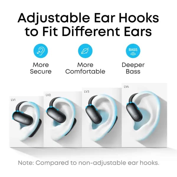 هندزفری بلوتوث انکر مدل Anker Soundcore AeroFit 2 AI Assistant — تصویر ۸