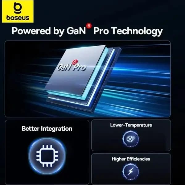شارژر دیواری 100 وات فست شارژ بیسوس مدل Baseus GaN6 Pro — تصویر ۳