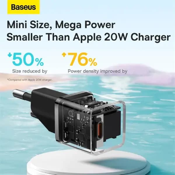شارژر دیواری ۲۰ وات بیسوس مدل Baseus GaN5S Fast Charger USB-C — تصویر ۸