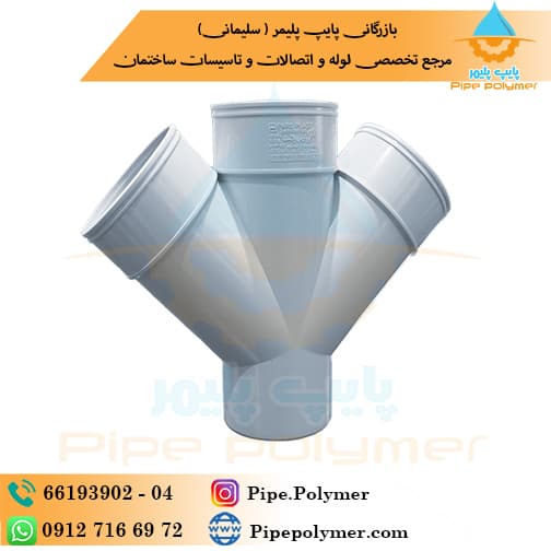چهار راه 110 پارس پلاست