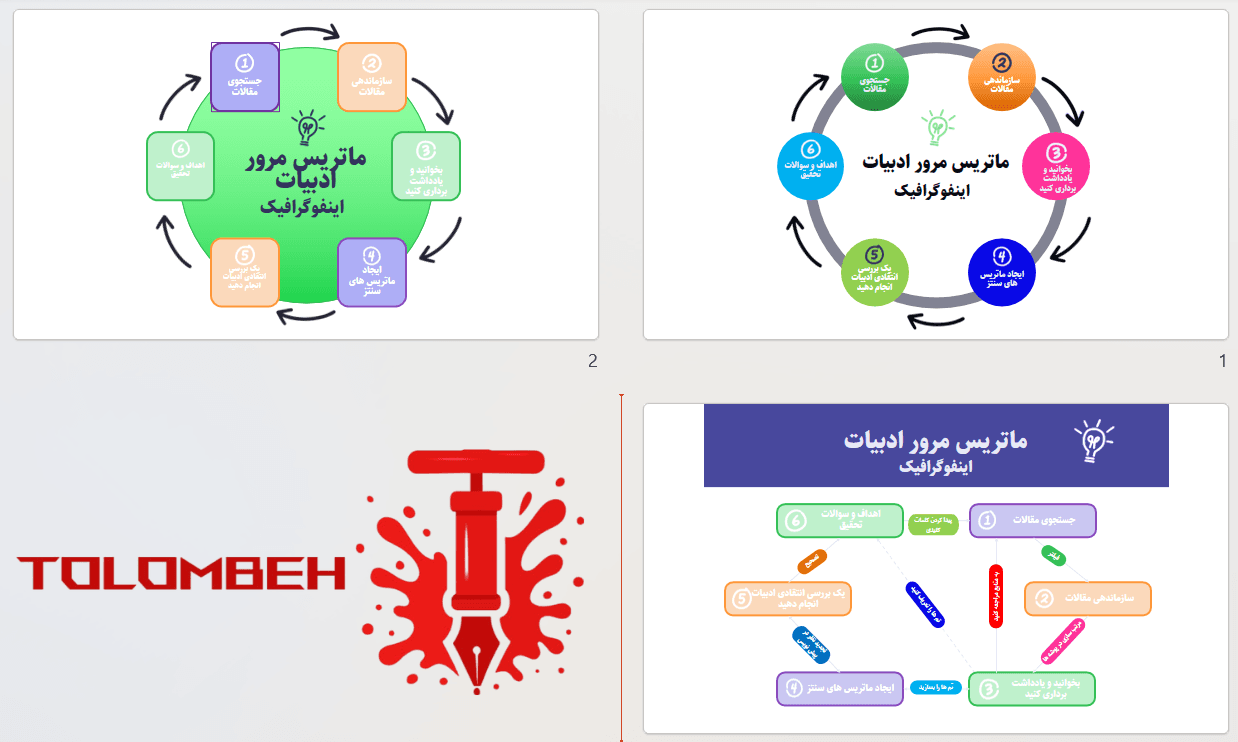قالب پاورپوینت اینفوگرافیک 3 اسلایدی