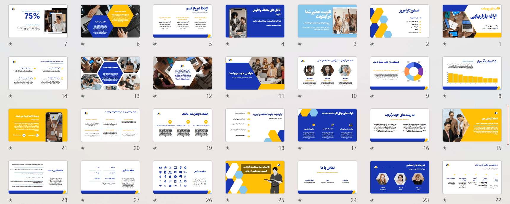 قالب پاورپوینت ارائه بازاریابی