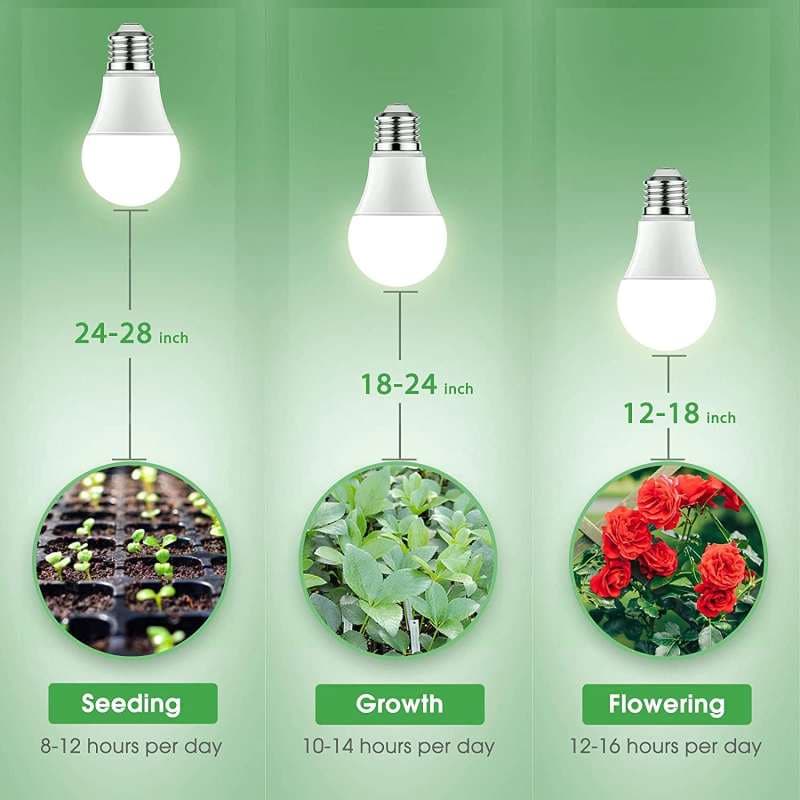 لامپهای LED مخصوص رشد گیاهان بسته 2 تایی