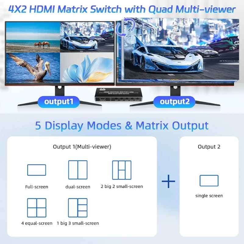 سوئیچ اسپلیتر چند نمایشگره MATRIX 4K HDMI – سوئیچ ماتریسی 4×2 — تصویر ۳