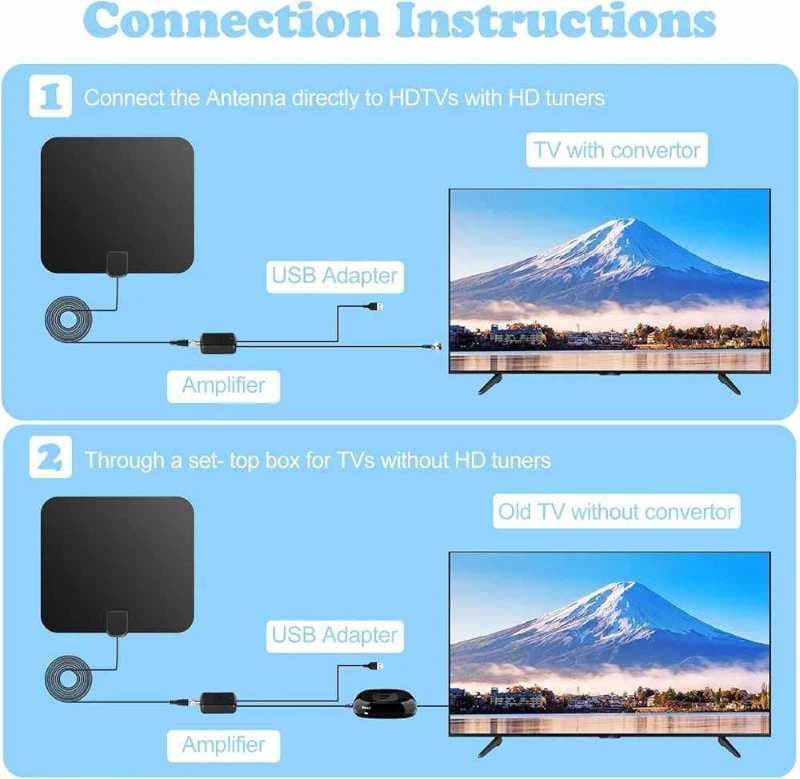 آنتن تلویزیون پنجره ای دیجیتال FULL HDTV — تصویر ۵