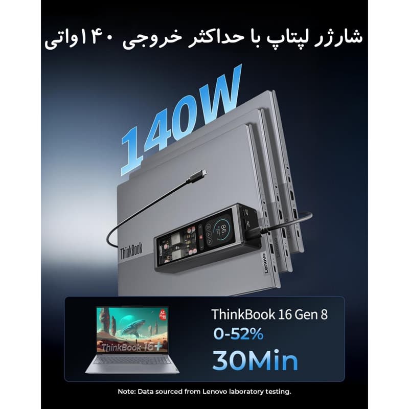 پاوربانک ۱۴۰ وات لنوو مدل ThinkPlus Fluxo SLPB20140 ظرفیت ۲۰ هزار میلی‌آمپرساعت به همراه ۱ عدد کابل USB-C — تصویر ۶